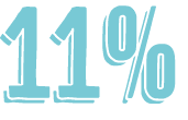 11%